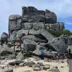 Hikers at a rocky mountain summit with large granite boulders and a wooden signpost under a blue sky with clouds