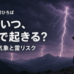 雷が走る山岳風景の前景に二人の登山者のシルエット。日本語の大きな見出し: 山の学習ひろば 雷はいつ、どこで起きる? 夏山の気象と雷リスク
